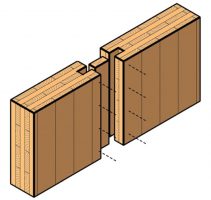 Cross Laminated Timber