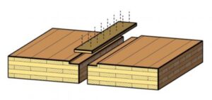 Cross Laminated Timber